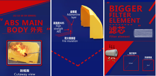 ROGER乐洁 RS2A驾驶式扫地机