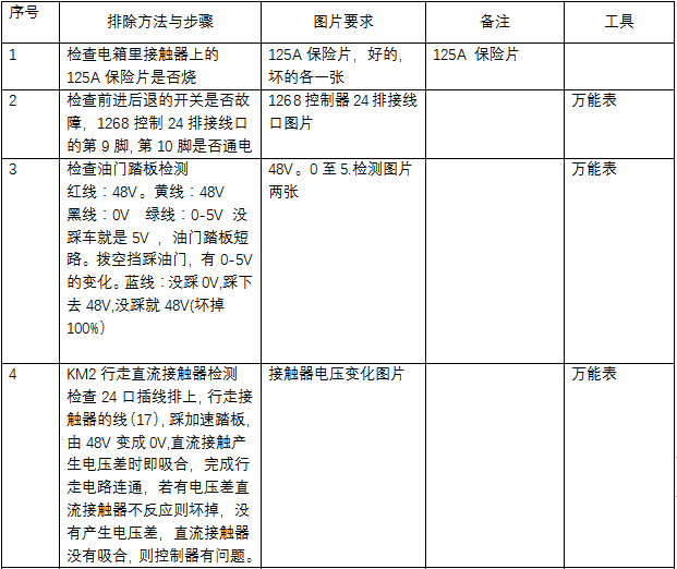 扫地机维修