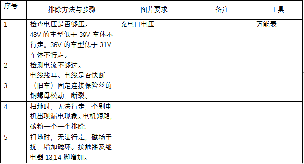 扫地机维修