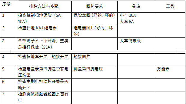 扫地机维修